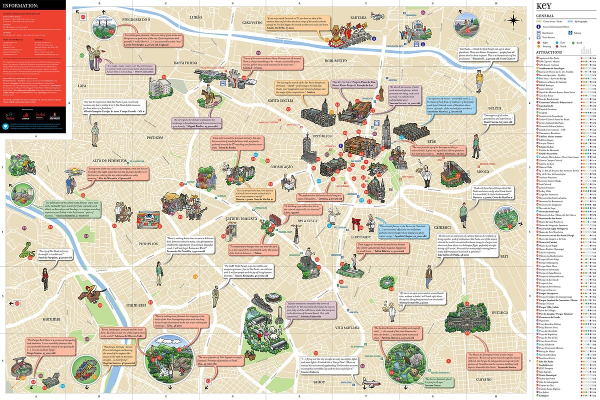 San Paolo (brasile) mappa turistica 