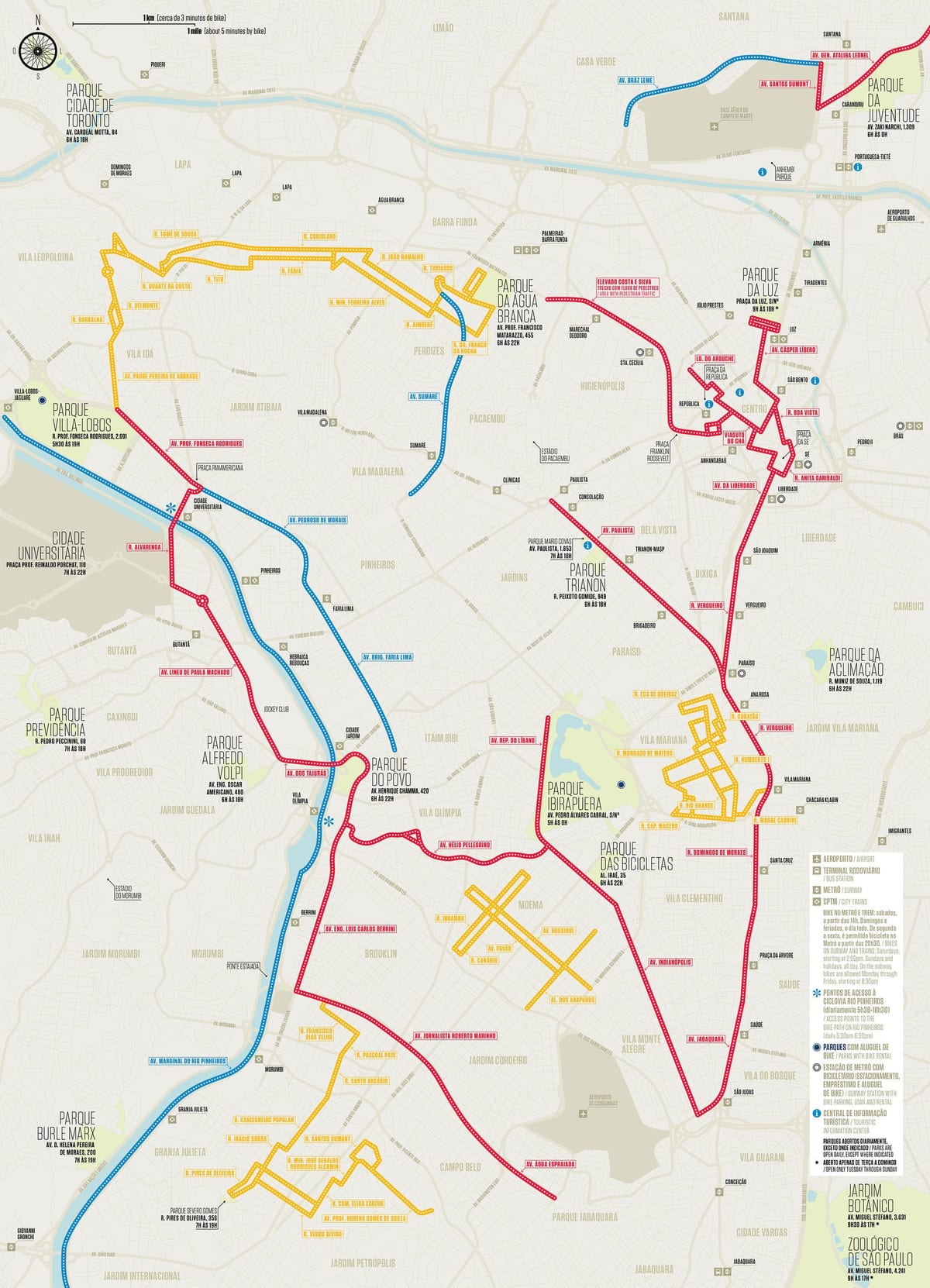 São Paulo mappa bici