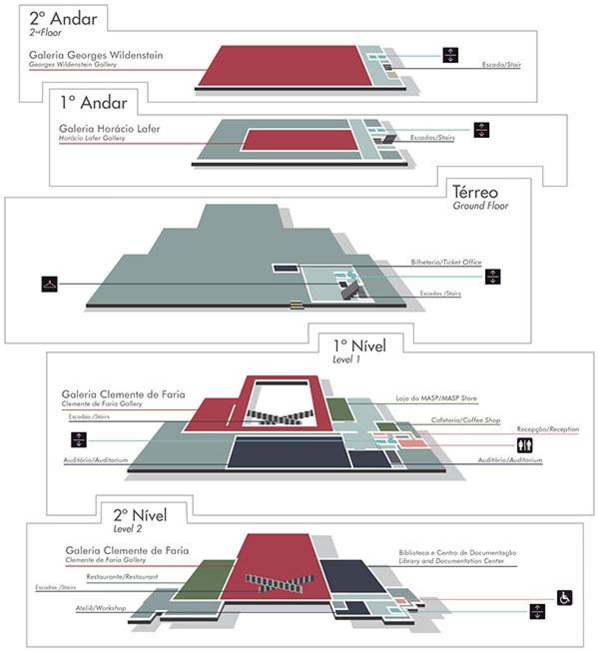 São Paulo museum mappa