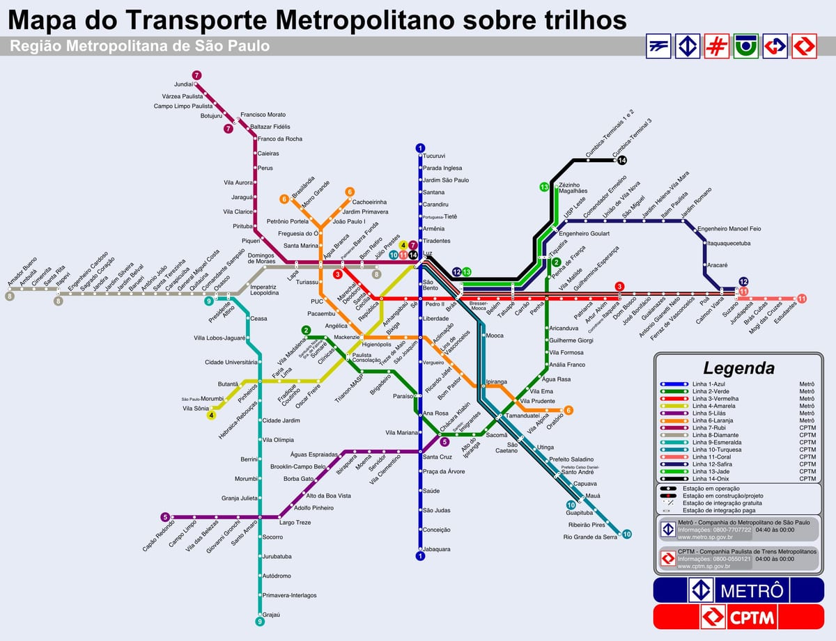 São Paulo tram mappa