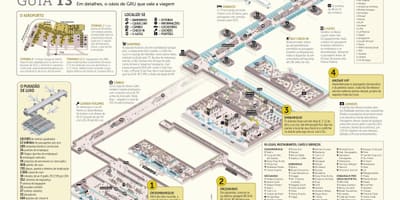 Mappa di sau Paulo airpott terminal 3